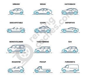 Tipos De Coche: La Guía Definitiva Por Segmentos Y Carrocería