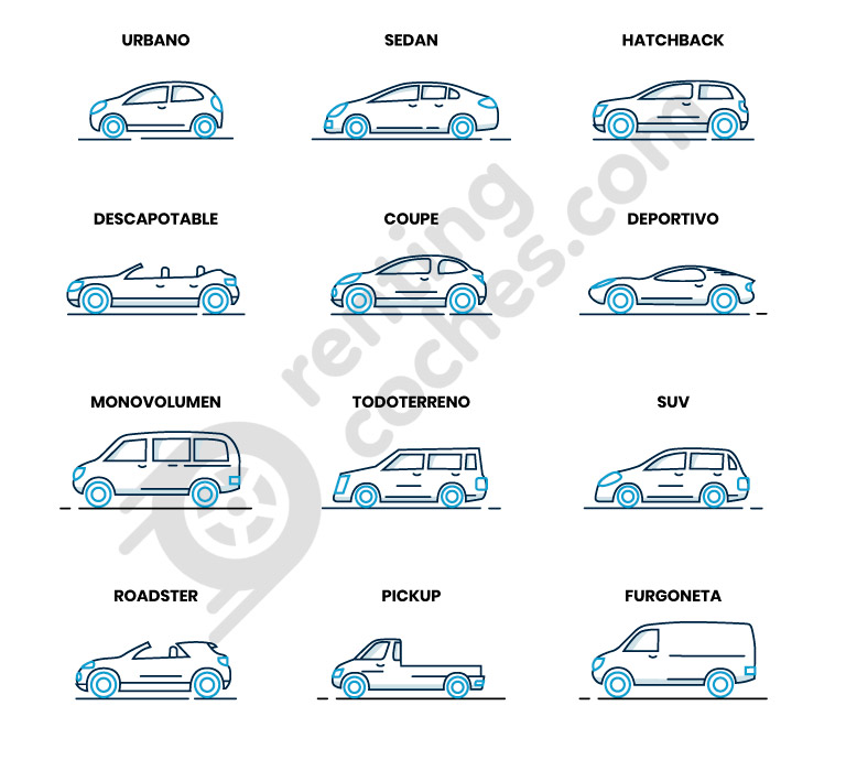 clasificacion coches por tipos