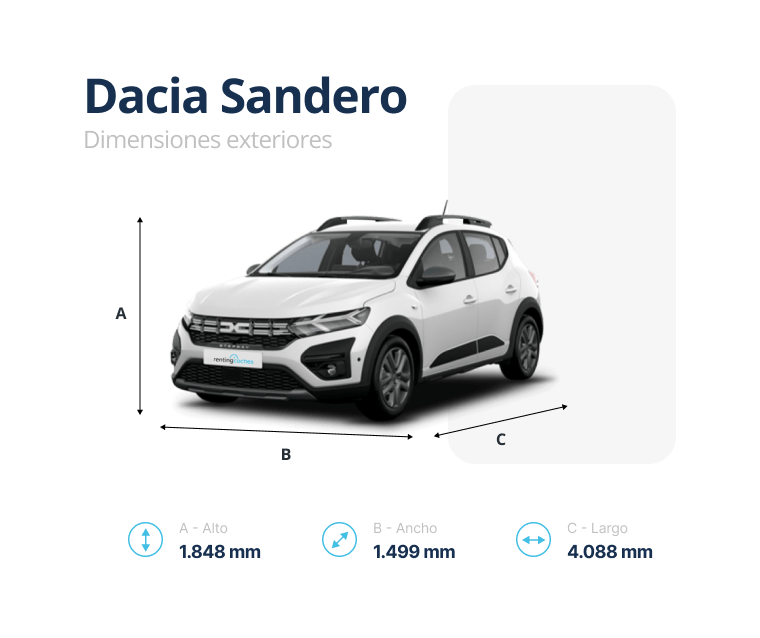 dimensiones dacia sandero