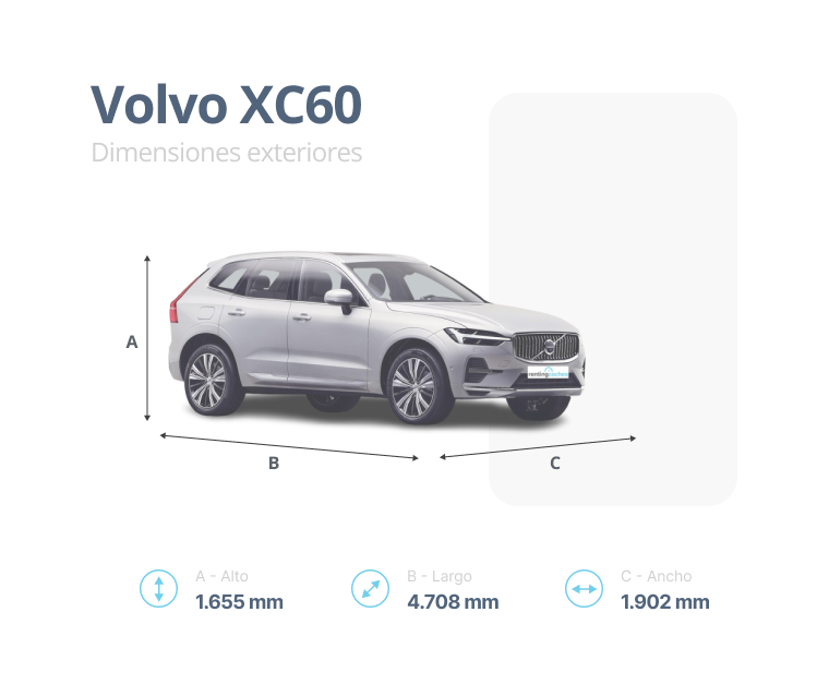 dimensiones volvo XC60 dimensiones volvo XC60