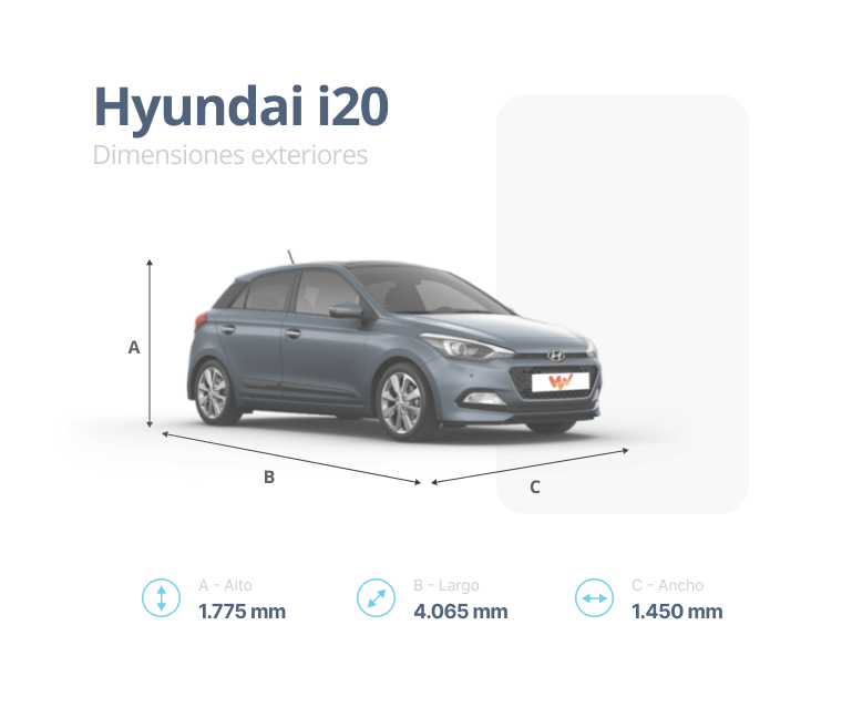 Medidas del Hyundai i20