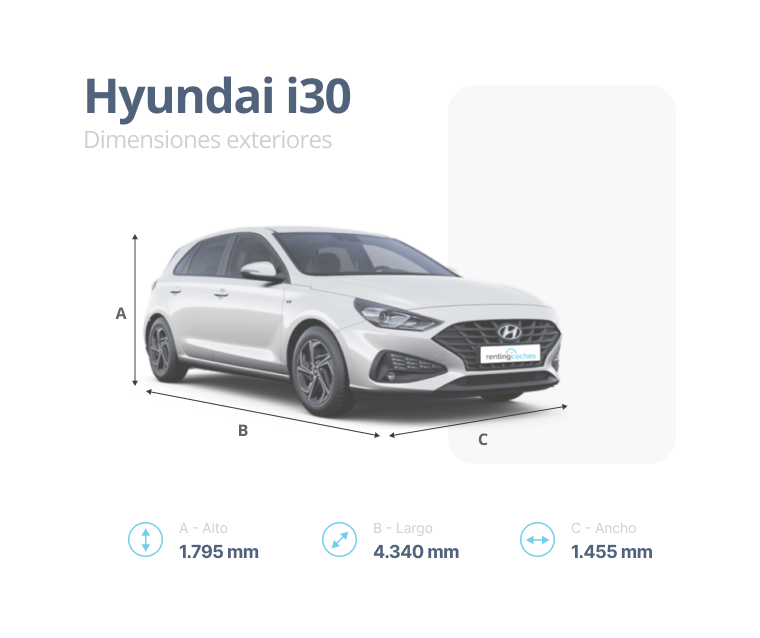 Medidas del Hyundai i30