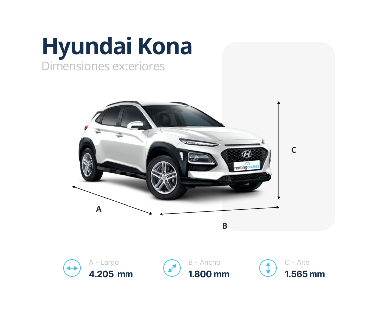Medidas Hyundai Kona