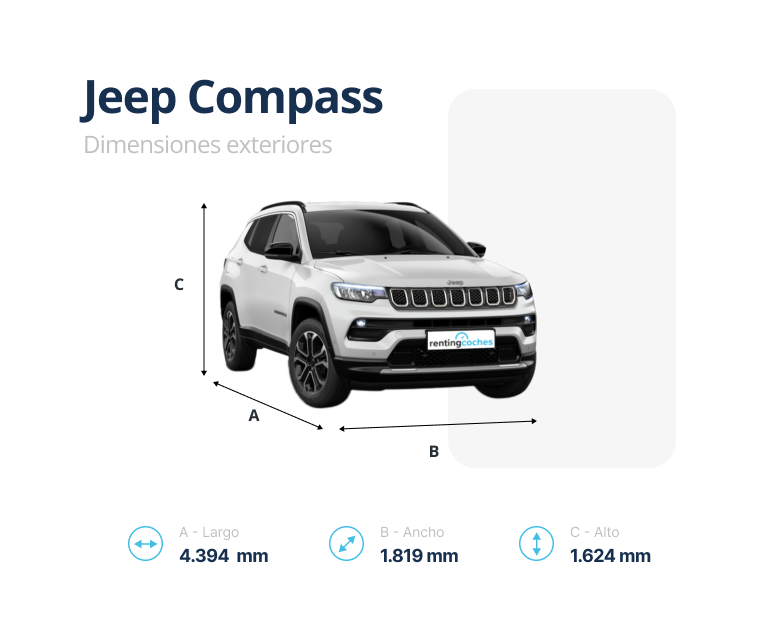 Medidas del Jeep Compass