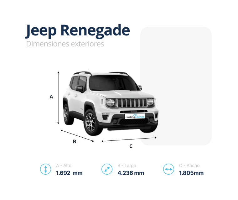 Medidas del Jeep Renegade