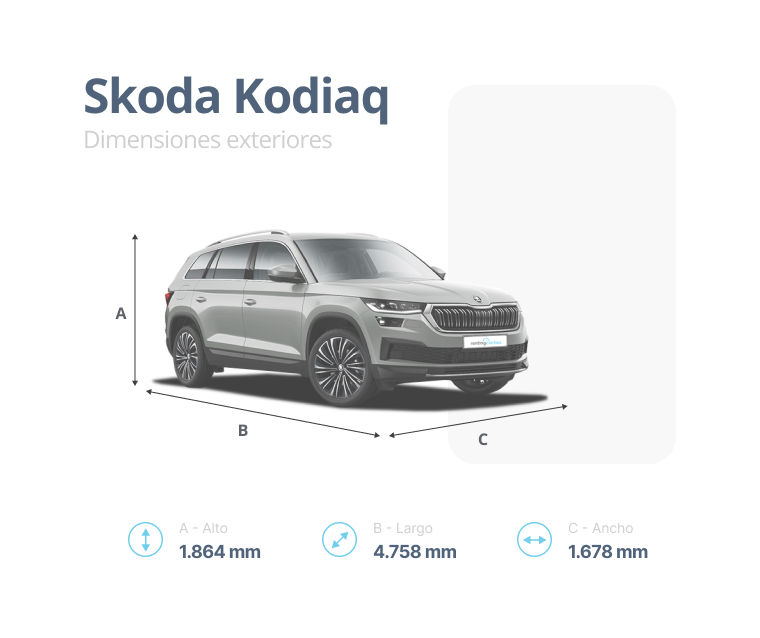 dimensiones Skoda Kodiaq