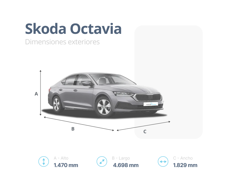 dimensiones Skoda Octavia