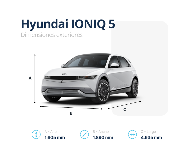 Medidas del Hyundai IONIQ 5